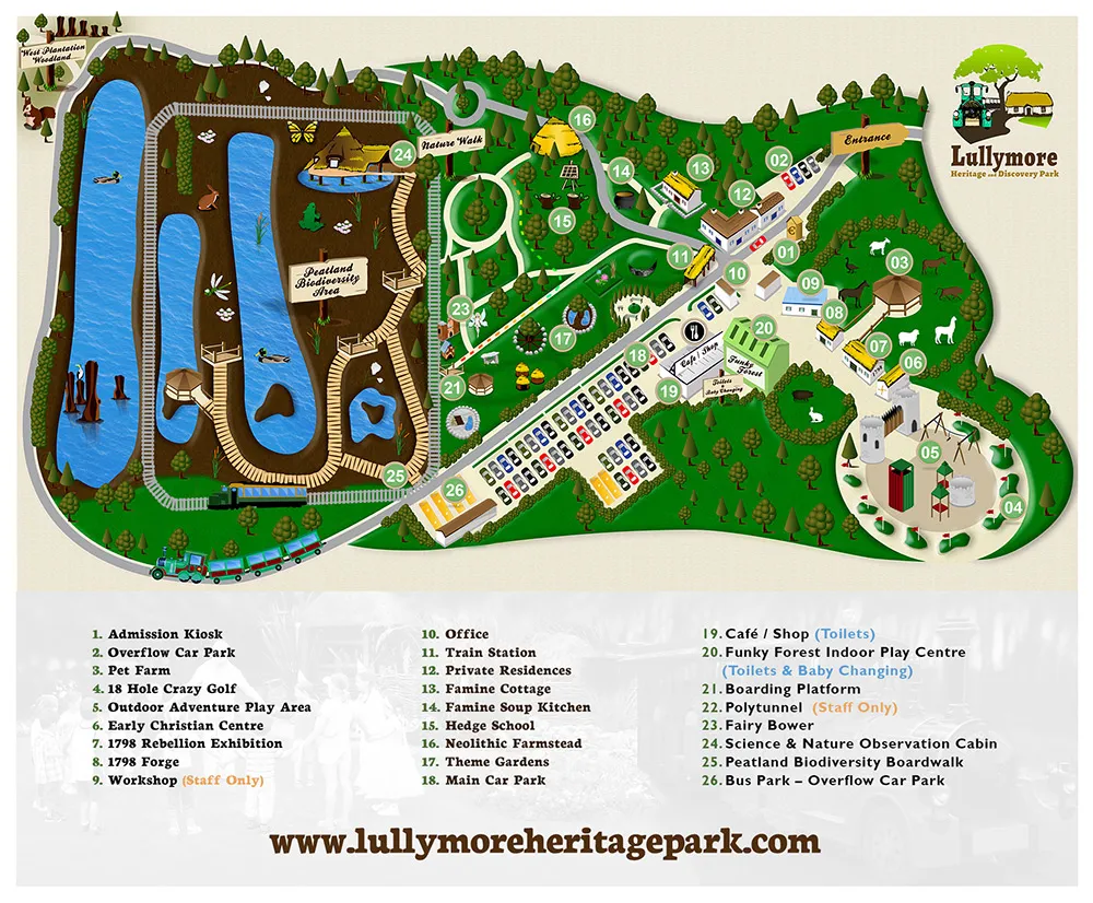 Lullymore Heritage & Discovery Park Map